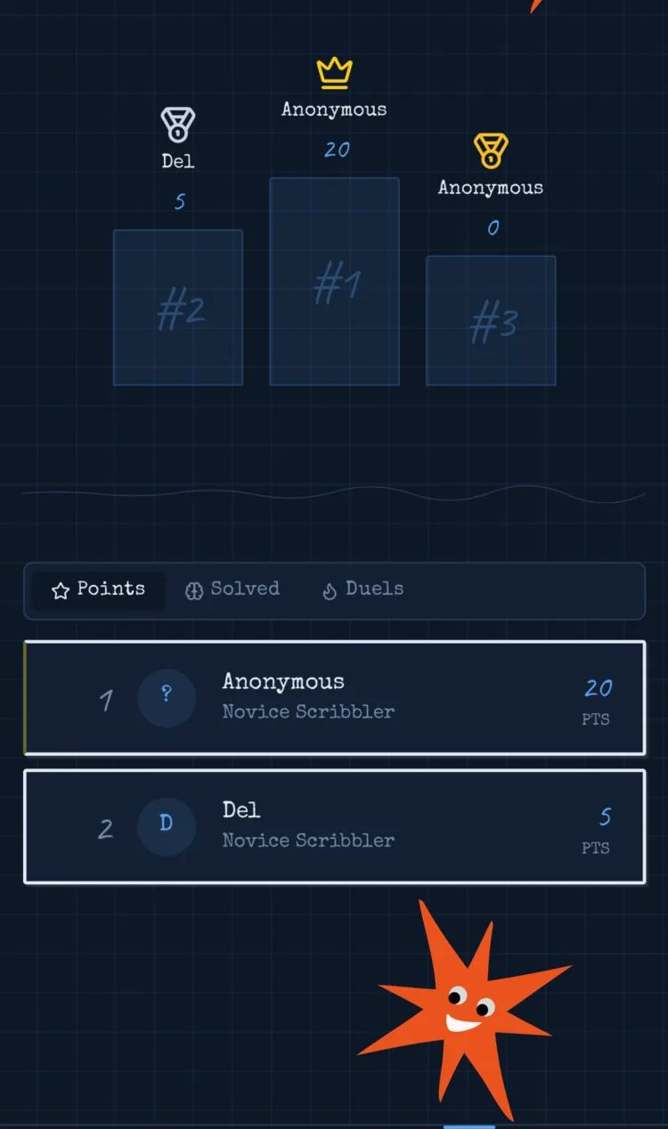 Leaderboard podium and player rankings